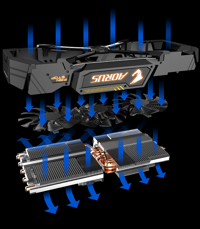 بطاقة جيجابايت GTX 1080 AORUS XTREME EDITION
