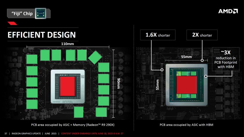 معلومات: بطاقات معمارية AMD VEGA قد تظهر في CES 2017