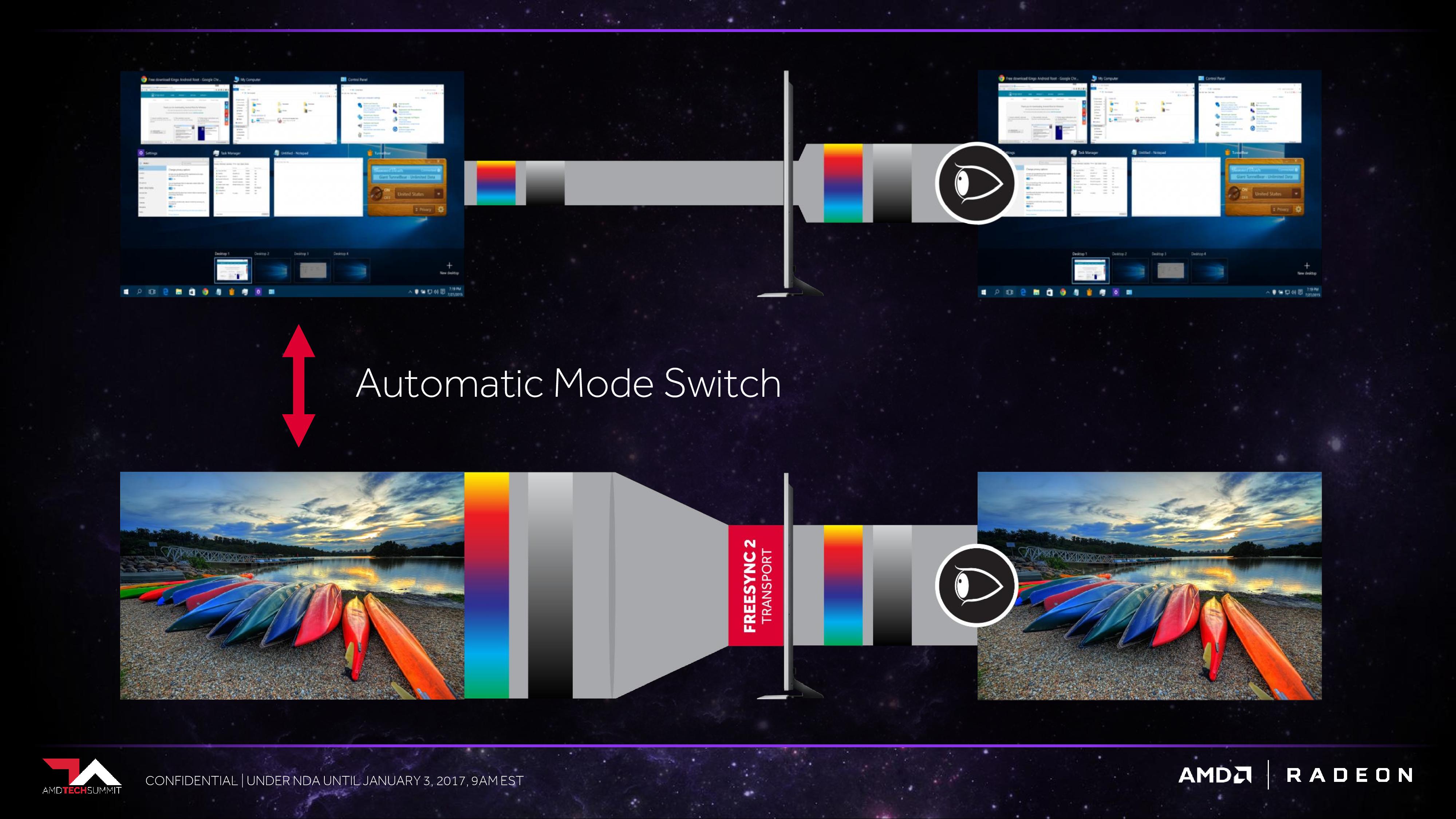 تقنية AMD FreeSync 2.0