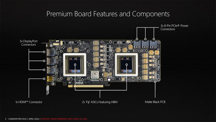 طاقة AMD Radeon Pro Duo