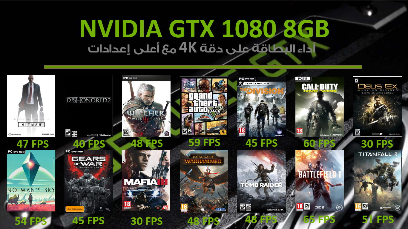 شراء حاسوب ببطاقة Geforce GTX