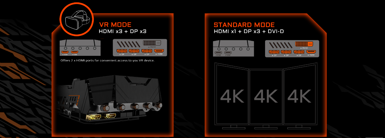 بطاقة جيجابايت GTX 1080 AORUS XTREME EDITION