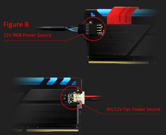 إطلاق سلسلة ذواكر GeIL EVO-X DDR4 بإضاءة RGB LED