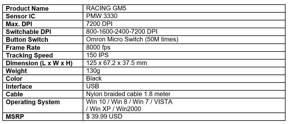 الكشف عن ماوس BIOSTAR Racing GM5