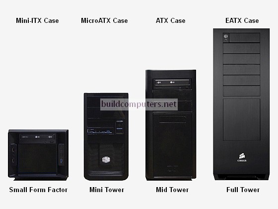 لماذا يجب عليك أن تشتري حاسوب لعب صغير الحجم من ASUS؟