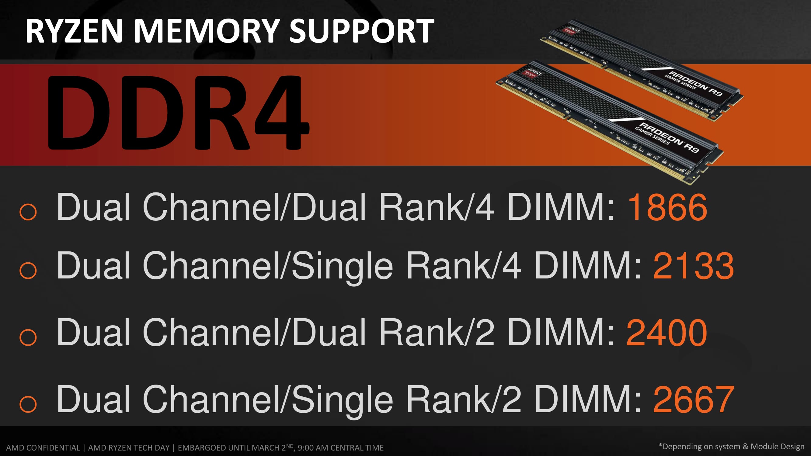 AMD RYZEN 5 1600X RYZEN 5 1500X