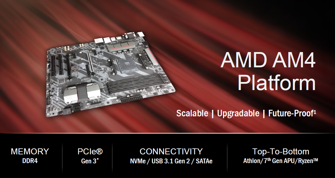 6 أمور لا تعرفها عن معالجات AMD RYZEN