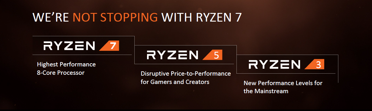 6 أمور لا تعرفها عن معالجات AMD RYZEN