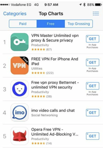 هل تطبيقات الـ VOIP خطيرة لتلك الدرجة؟! هل تطبيقات الـ VOIP خطيرة لتلك الدرجة؟!