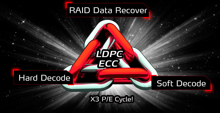 ADATA