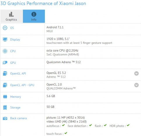 Xiaomi Jason
