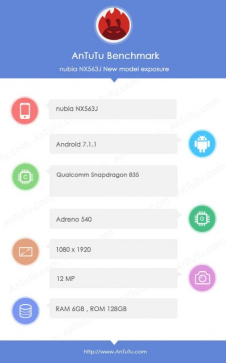 هاتف ZTE nubia Z17 يظهر على منصة الاختبار AnTuTu وموصفات قوية للغاية