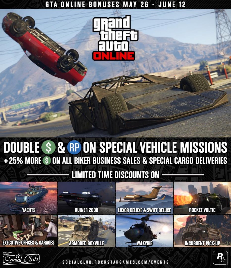 GTA Online discounts and bonuses
