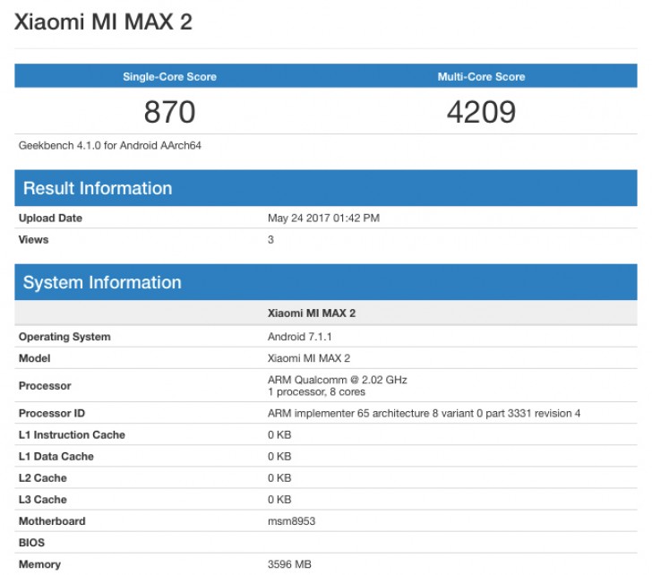 Xiaomi MI MAX 2