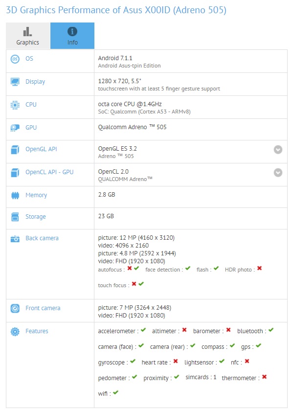 asus X00ID