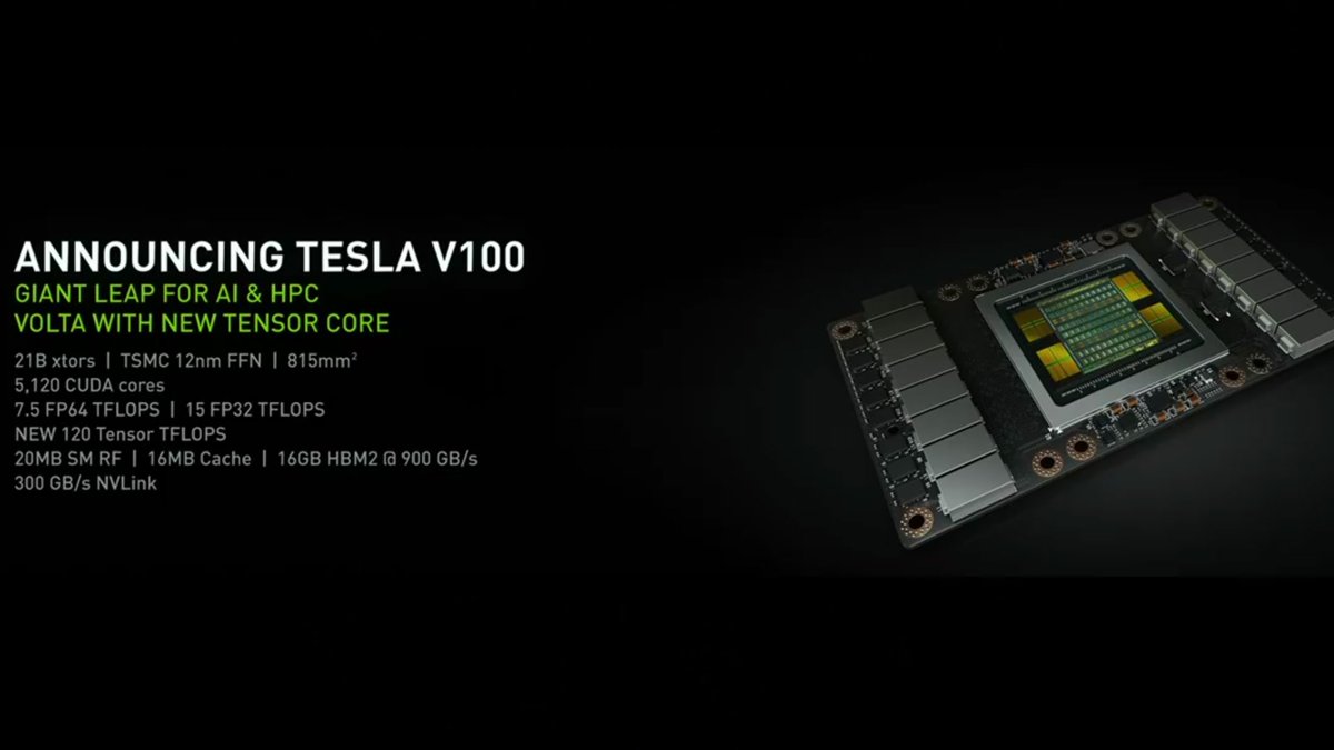 من الألف للياء..كل ما جاء في مؤتمر انفيديا GTC 2017 تجده هنا