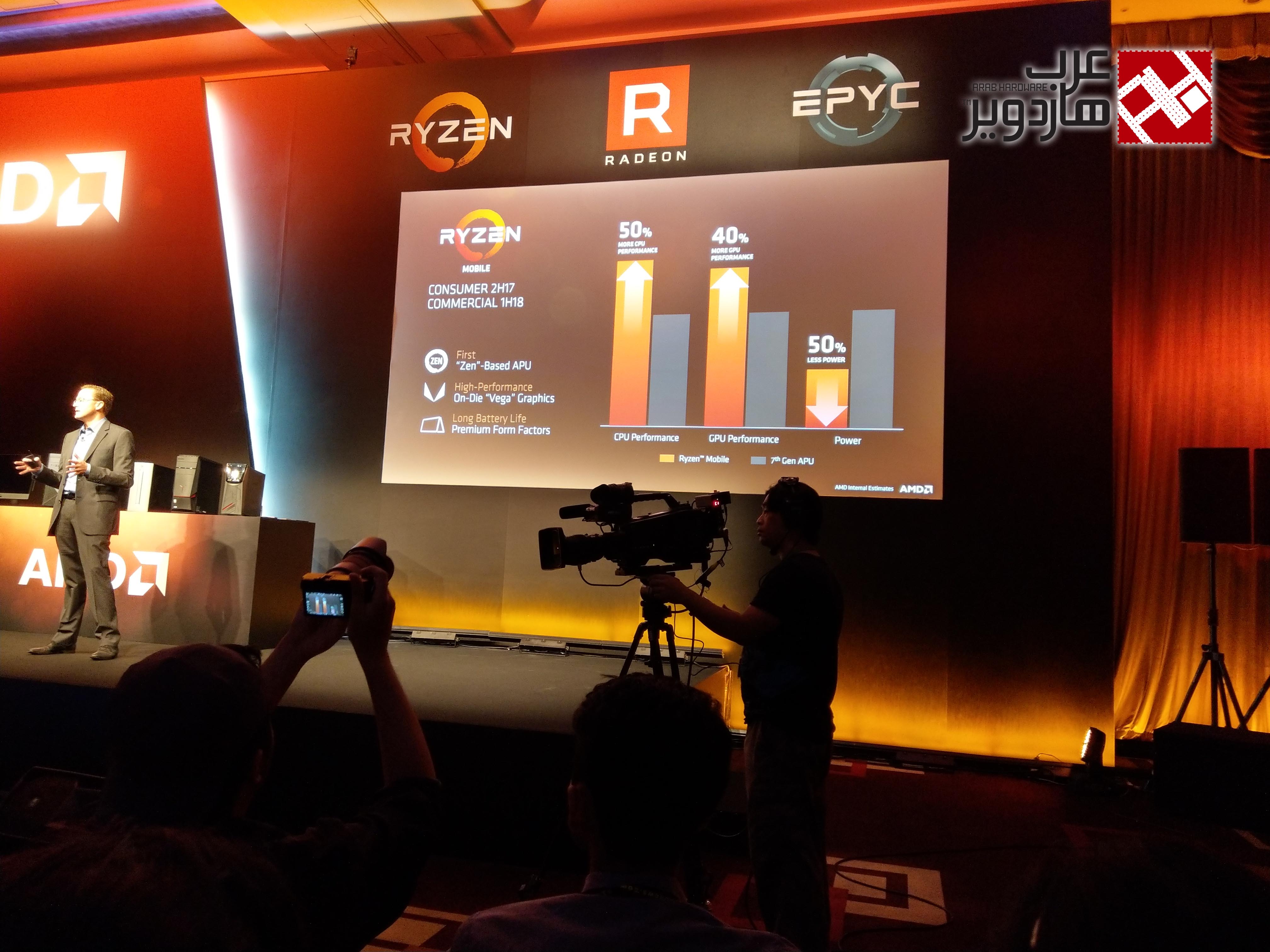 لأول مرة AMD تستعرض جهاز محمول بمعالج RYZEN APU ومعالج VEGA مدمج!