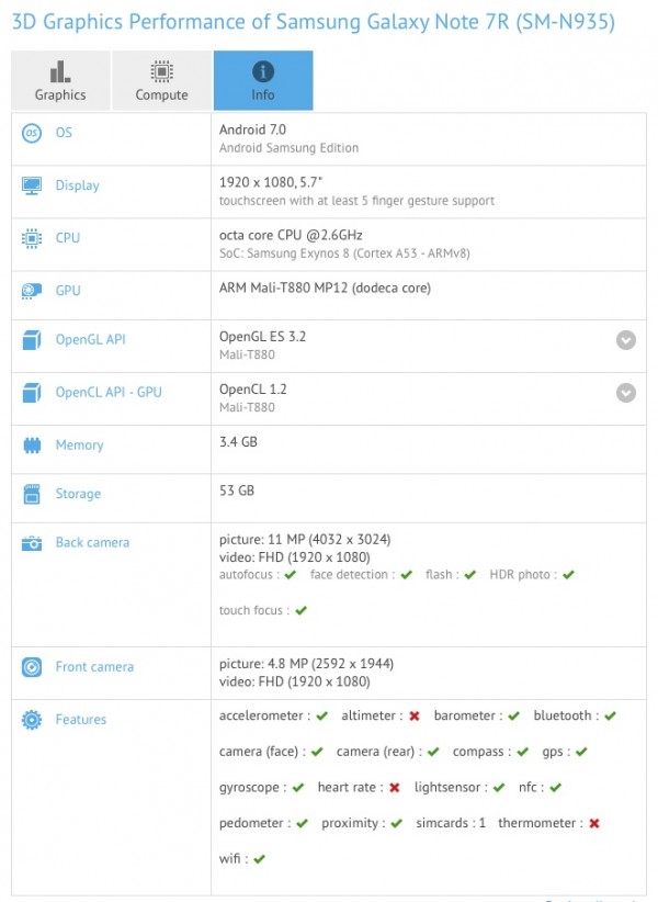 Samsung Galaxy Note 7 FE
