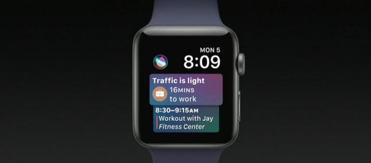 WatchOS 4