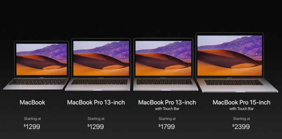 MacBooks