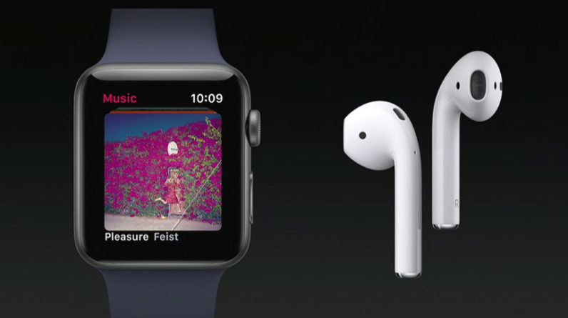 WatchOS 4