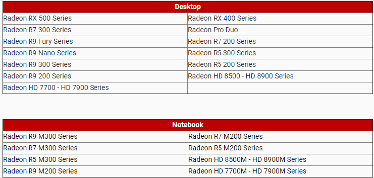 مجموعة ضخمة من المميزات تصل مع تعريف AMD Radeon 17.7.2 WHQL مجموعة ضخمة من المميزات تصل مع تعريف AMD Radeon 17.7.2 WHQL