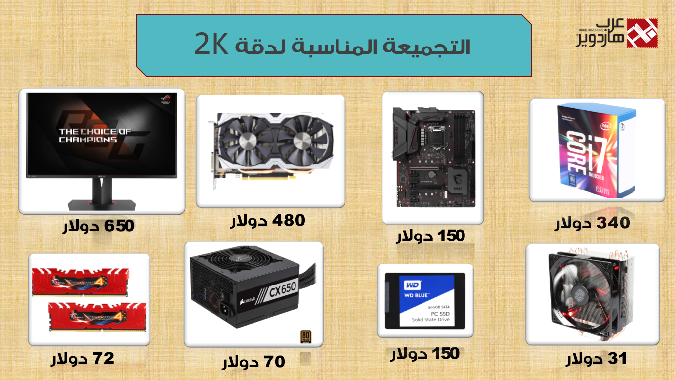 تجميعة حاسوب مناسبة لدقة 2K مع بطاقة انفيديا GTX 1070