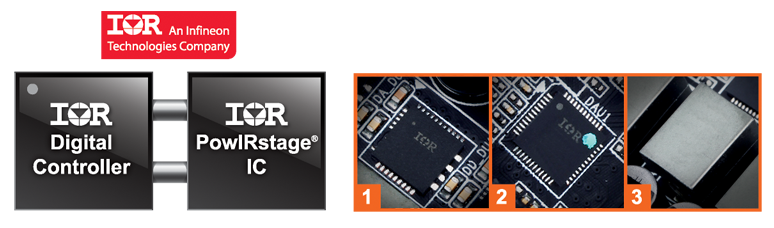 لنتعرف على عائلة لوحات جيجابايت AORUS X299 الجديدة