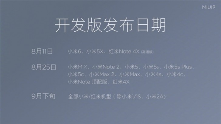 هواتف Xiaomi