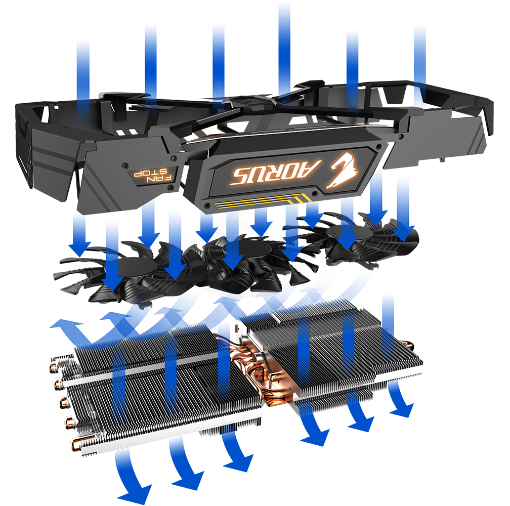 ماذا استخدمت جيجابايت من مكونات لتجعل بطاقات AORUS مميزة في كسر السرعة؟