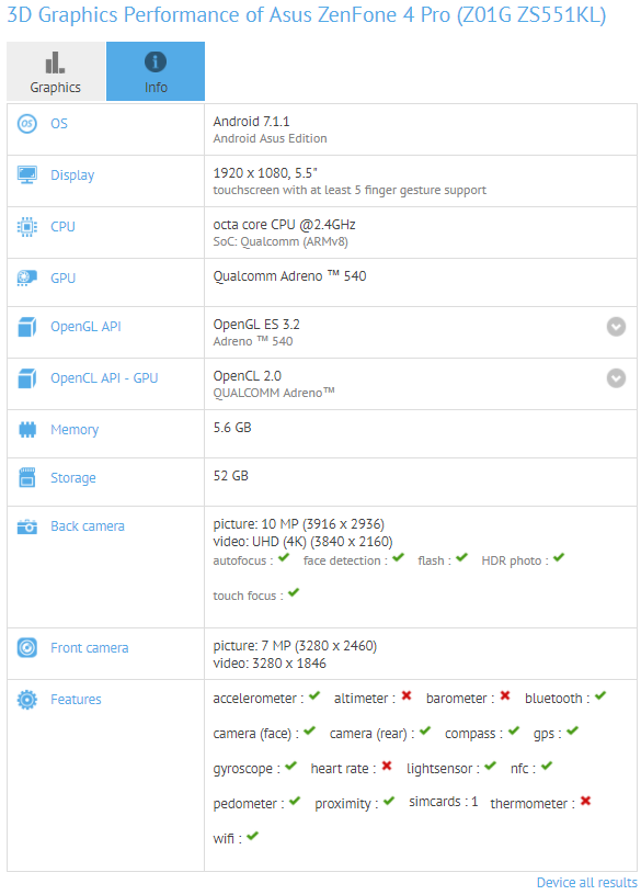 Asus Zenfone 4 Pro