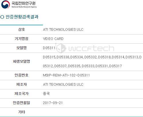 شائعات: AMD تستعد لطرح 13 بطاقة رسومية مستندة على نواة Vega 11!