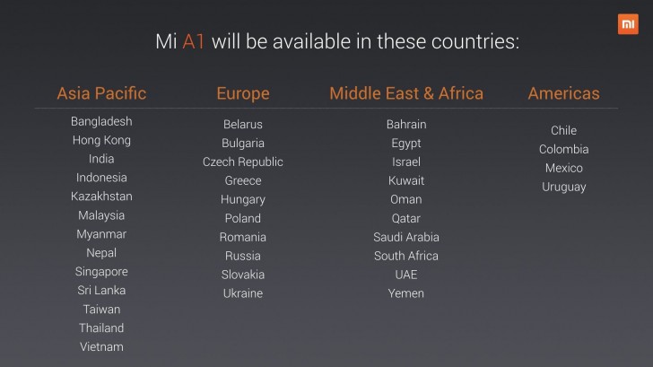 إطلاق هاتف Xiaomi Mi A1 بـ Android Nougat الخام