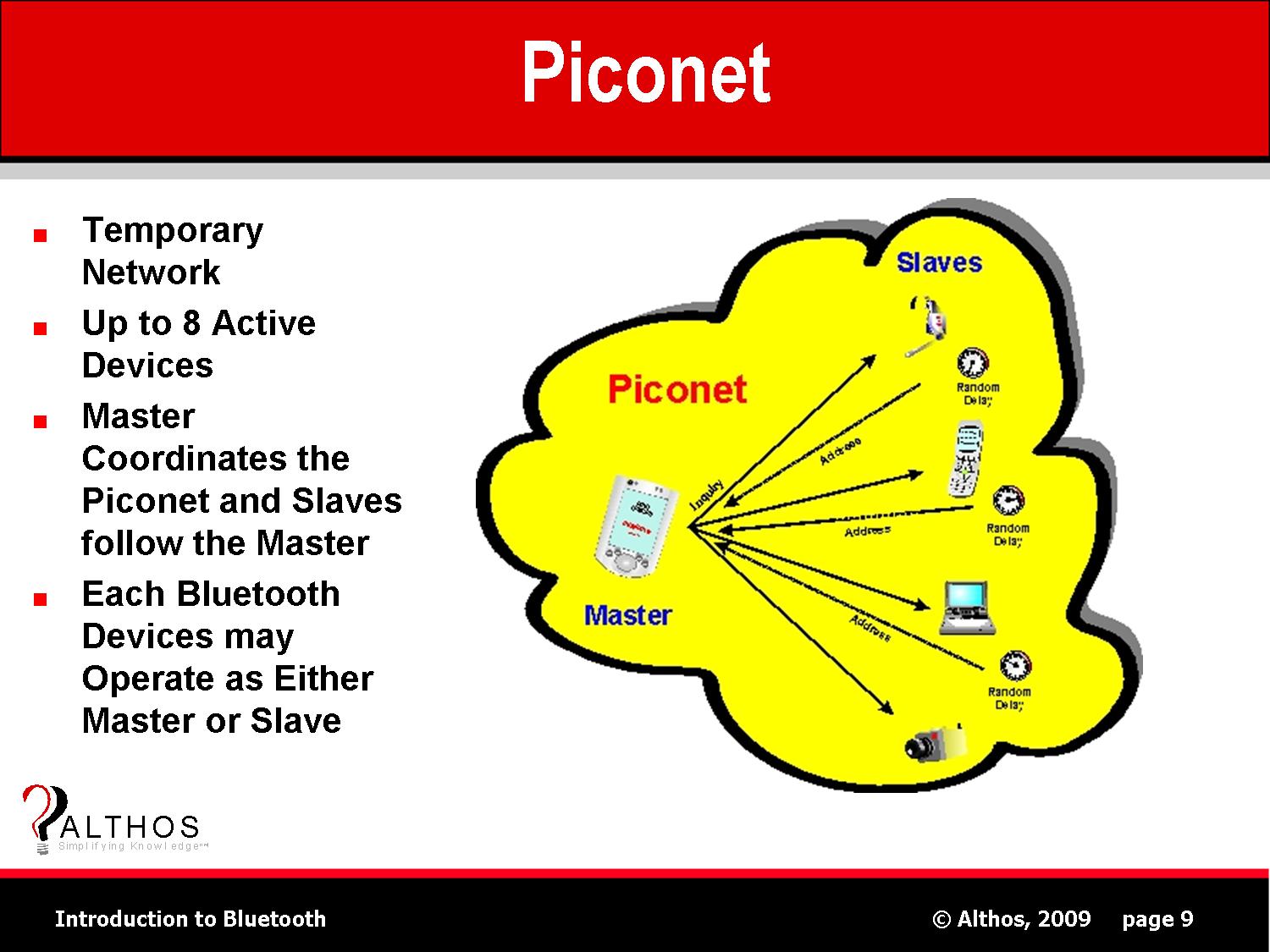 سلسلة تعرف علي هاتفك: الجزء الثالث تقنية الناب الأزرق أو Bluetooth سلسلة تعرف علي هاتفك: الجزء الثالث تقنية الناب الأزرق أو Bluetooth