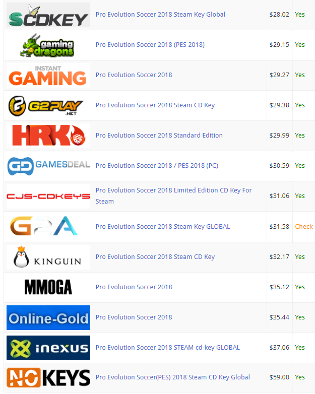 بمناسبة العودة للدراسة .. أفضل الأماكن لشراء الألعاب بأسعار منخفضة! PES 18 on G2A