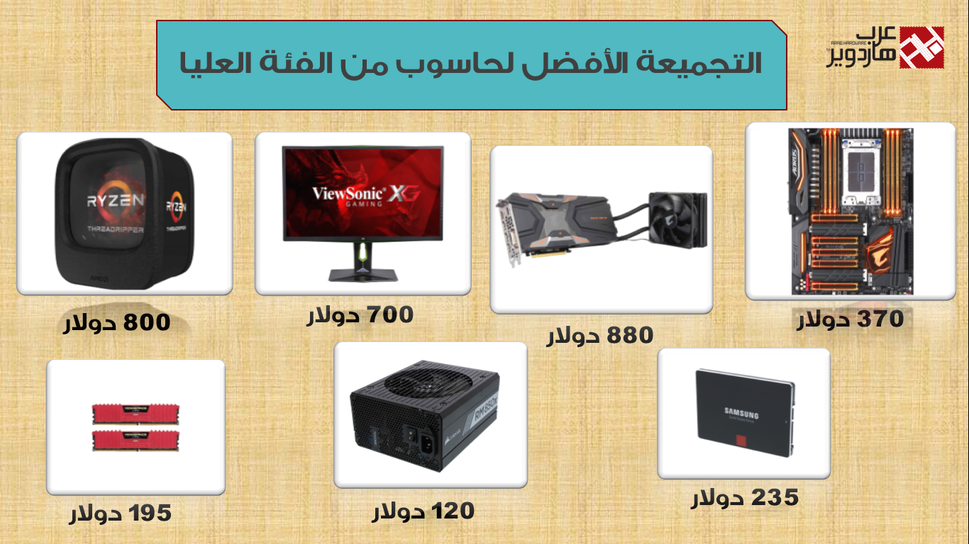 تجميعة حاسوب مكتبي من الفئة العليا مع لوحة جيجابايت بشريحة X399