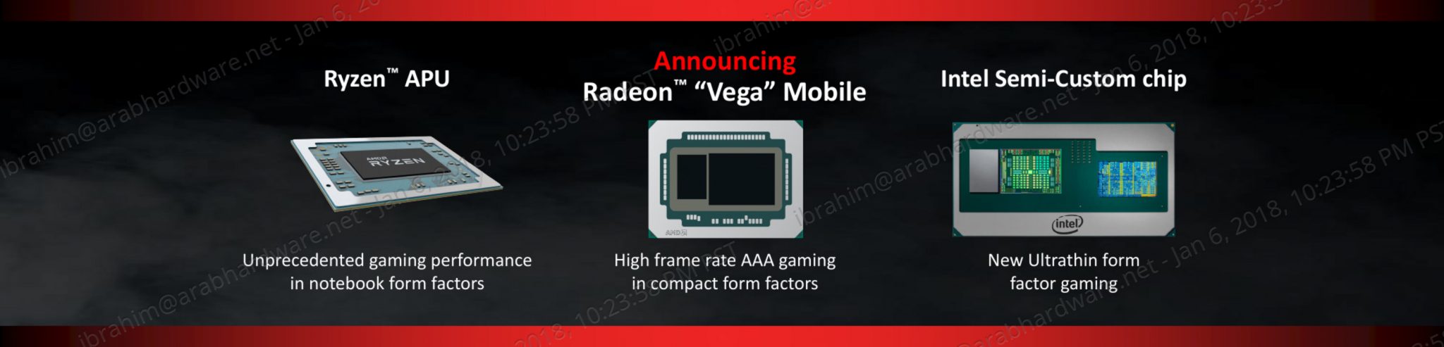 معرض CES2018: كل ما تريد معرفته عن بطاقات AMD Vega بدقة تصنيع 7nm