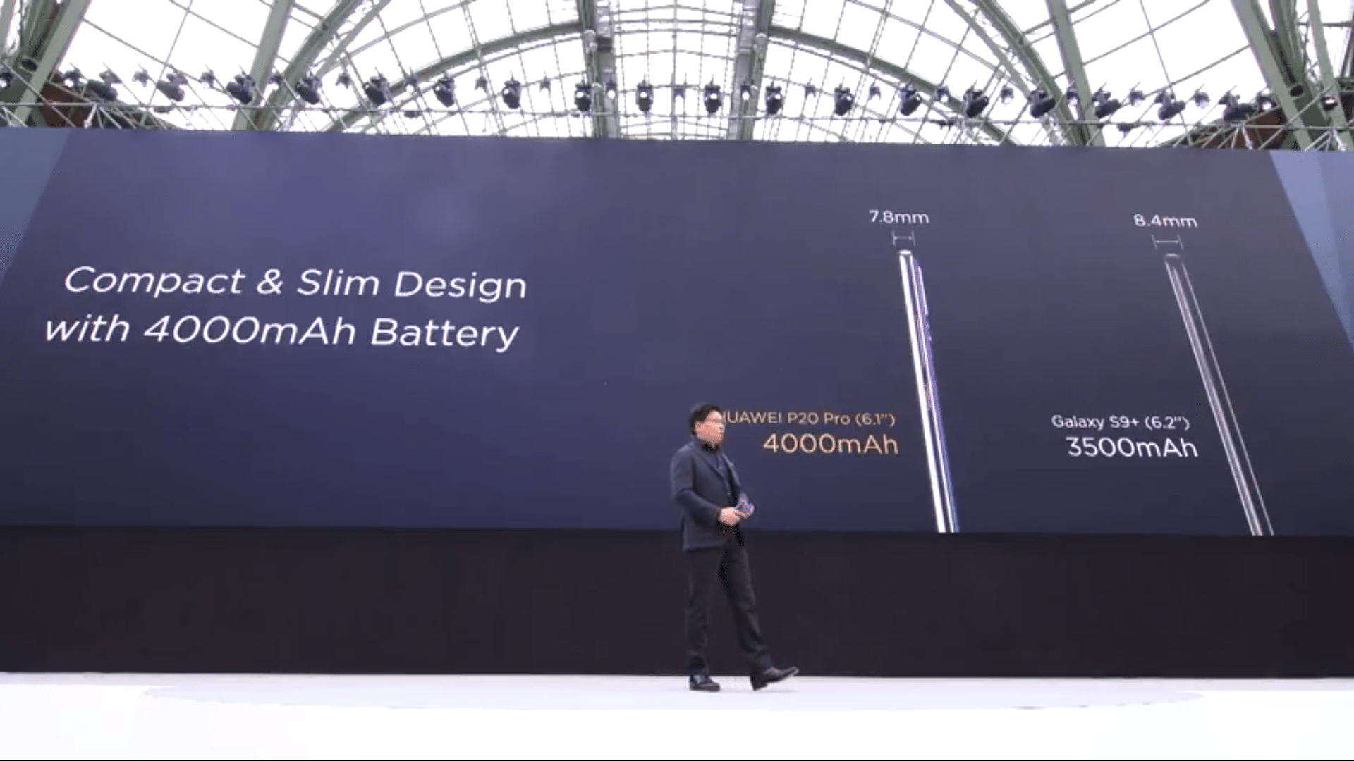 تعرف على أهم ما جاء فى مؤتمر Huawei لإطلاق P20 و P20 Pro Huawei P20 P20 Pro Batteries