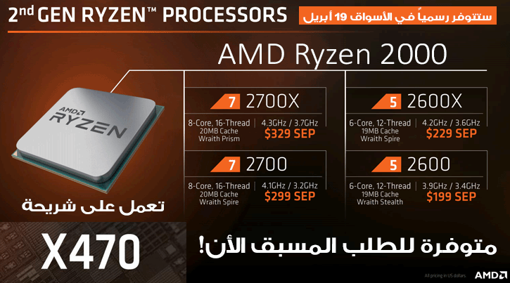 الأن ومن هذه اللحظة معالجات AMD Ryzen 2000 أصبحت متاحة بالأسواق اليوم!