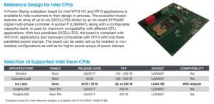 أول التفاصيل عن معالجات Xeon من معمارية Ice Lake التي تعمل على سوكيت LGA 4189