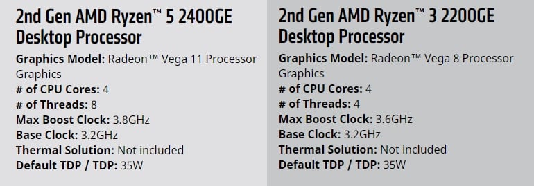مواصفات AMD Ryzen APUs الجديدة