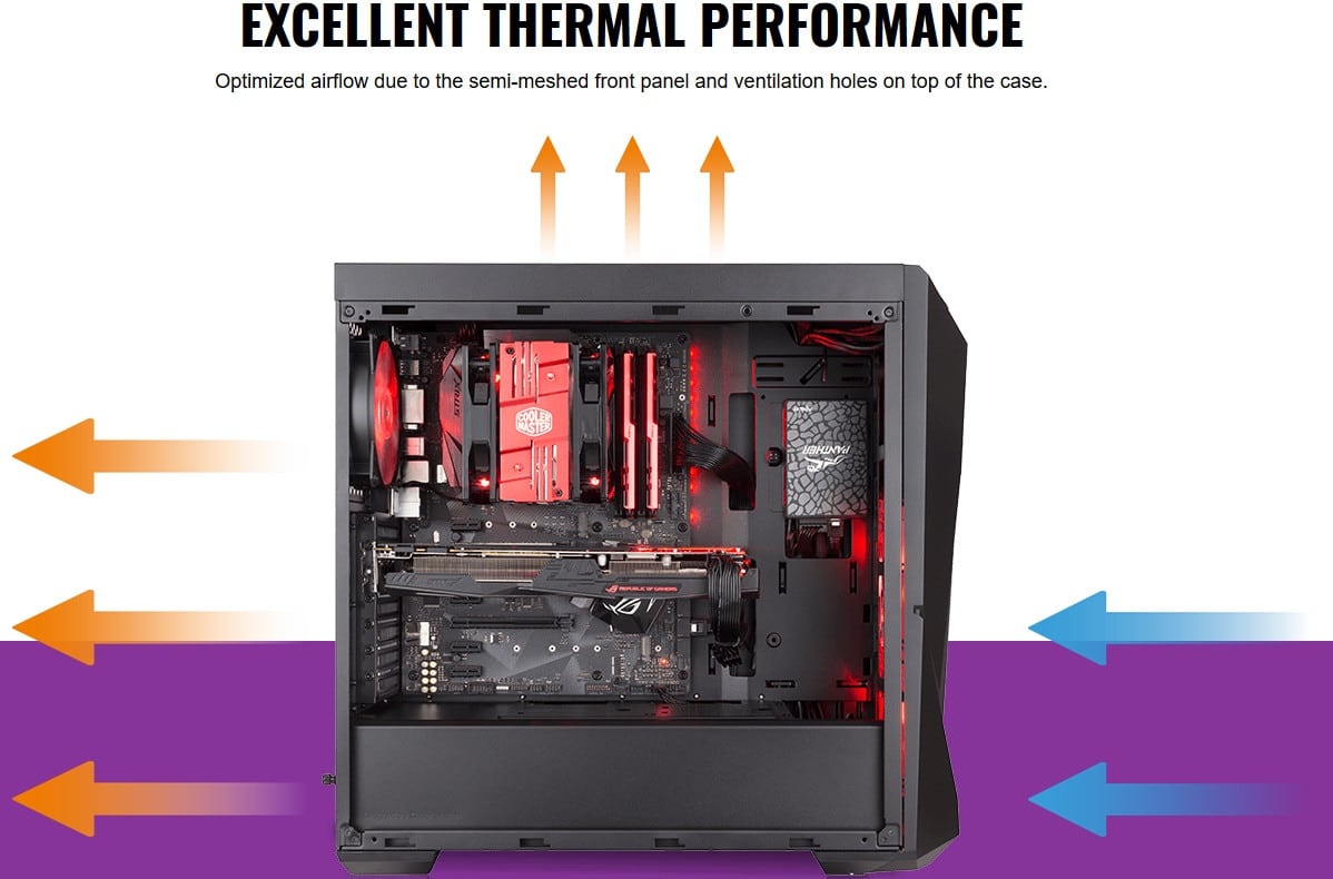 مهندسي Cooler Master يستعرضون مهارتهم في التصميم مع كيس MasterBox K500L