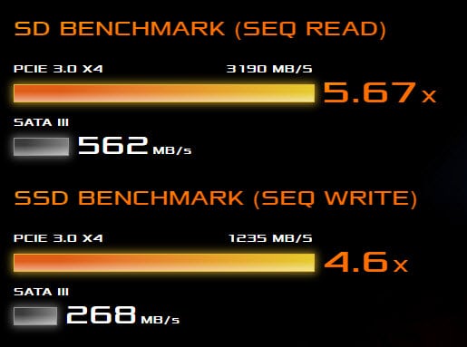 ASUS ROG SCAR II NVMe