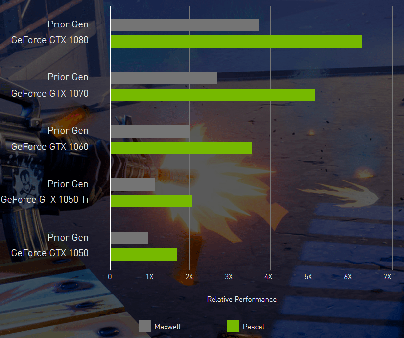 لابتوب بشاشتين ASUS ZenBook Pro 15 للاعمال الهندسية والمونتاج