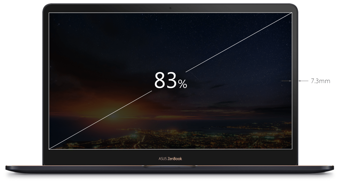 لابتوب بشاشتين ASUS ZenBook Pro 15 للاعمال الهندسية والمونتاج