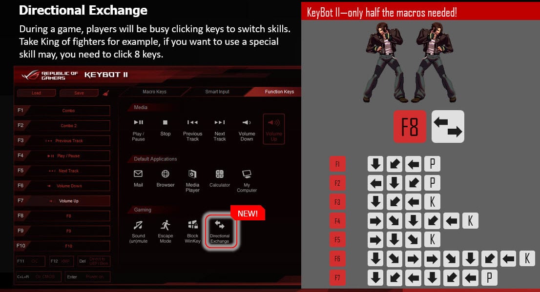 هل تبحث عن الفوز والتميز على خصومك .. ASUS ROG هى حليفك