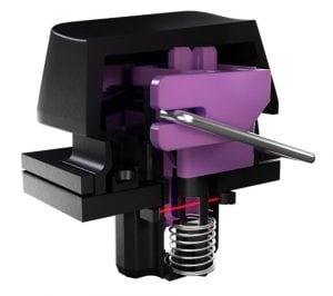 Opto-Mechanical Switch