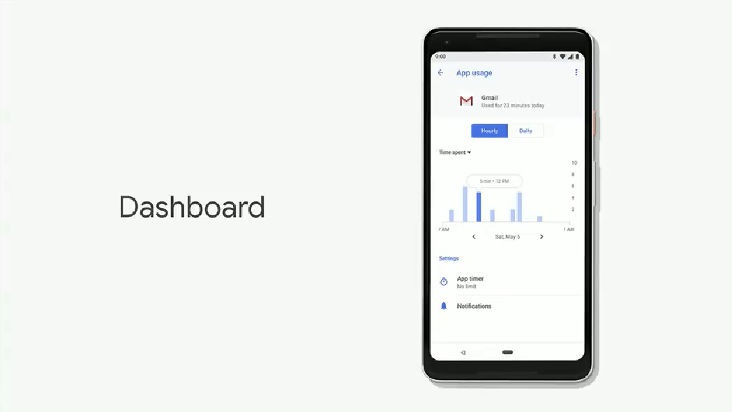 Android P Digital wellbeing