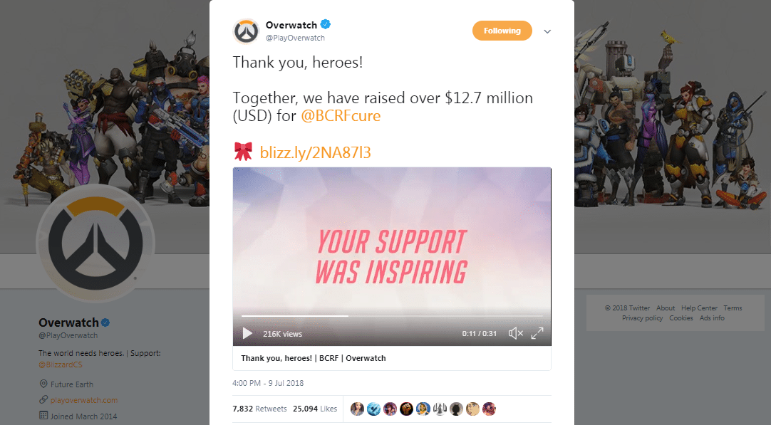 Overwatch official BCRF tweet