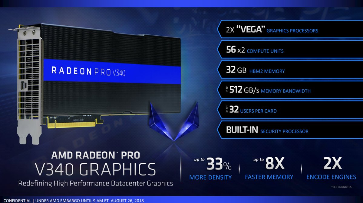 AMD Radeon Pro V340